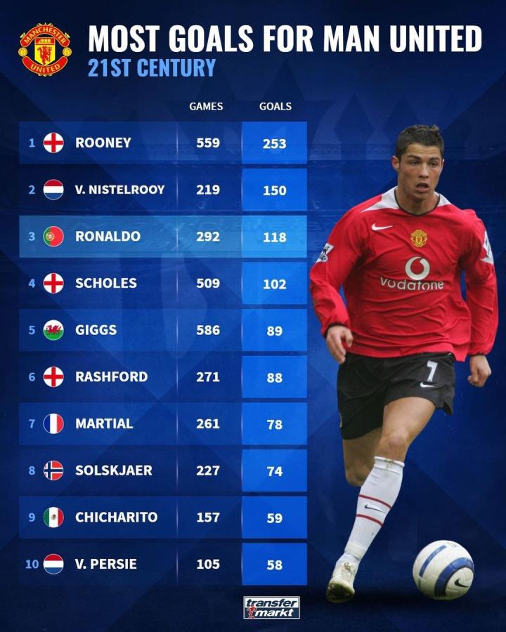 的防守反击 的防守反击