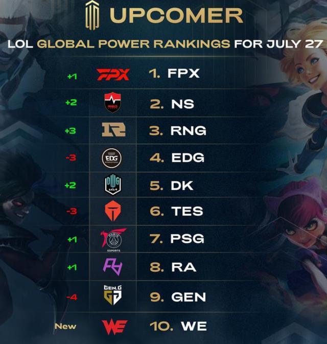 的落后局面 的落后局面