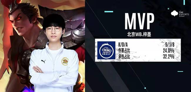 关键时刻的 关键时刻的