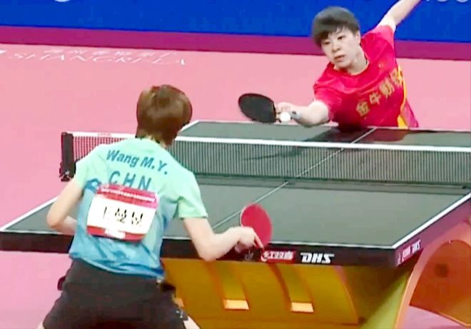 和制度改造 和制度改造