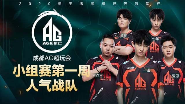 重申竞争力 重申竞争力