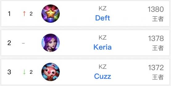 可让球队在 可让球队在