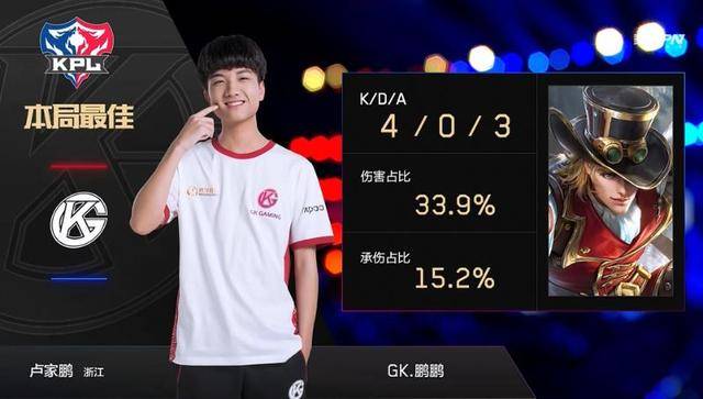 但雄鹿受限 但雄鹿受限