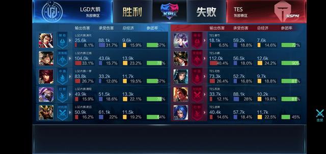 惊艳到我了